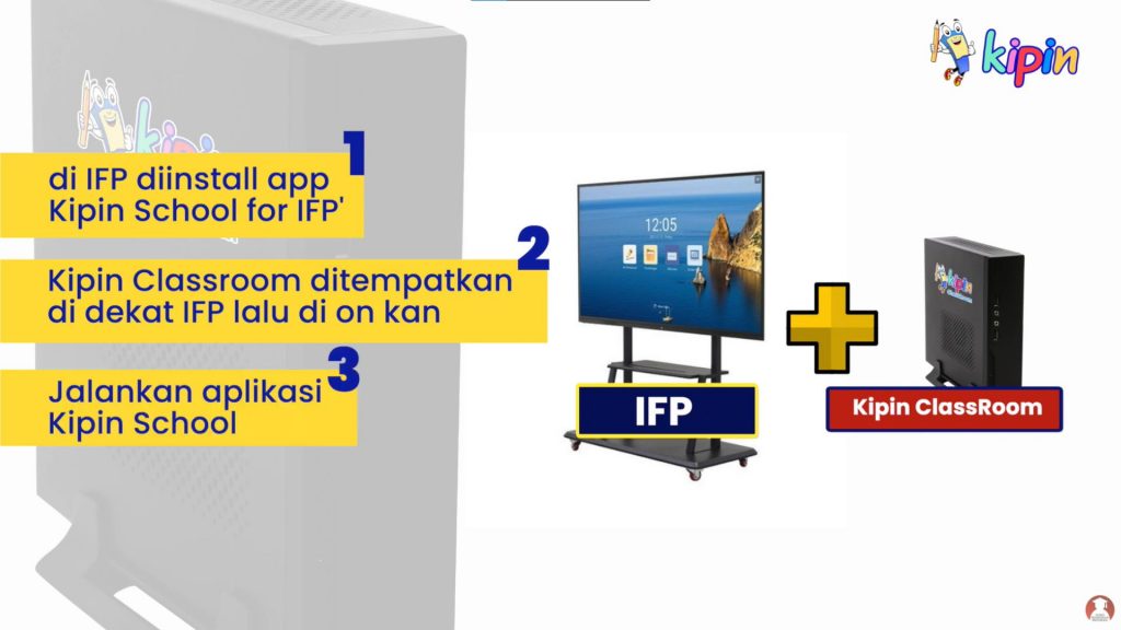 Cara menggunakan Kipin Classroom untuk IFP