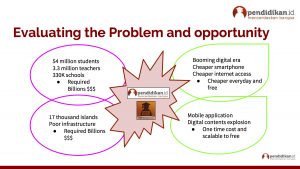 Konferensi TBN ASIA 2017