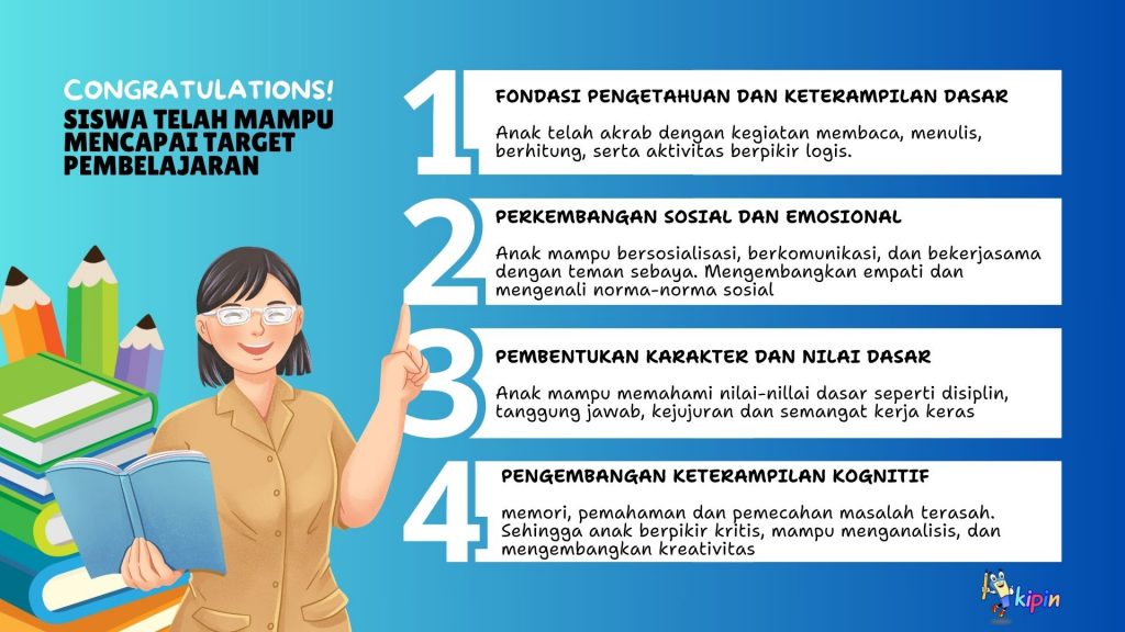Tingkatkan Efektifitas Pembelajaran Mendalam untuk Siswa Tingkat Kecil Memanfaatkan EduTech
