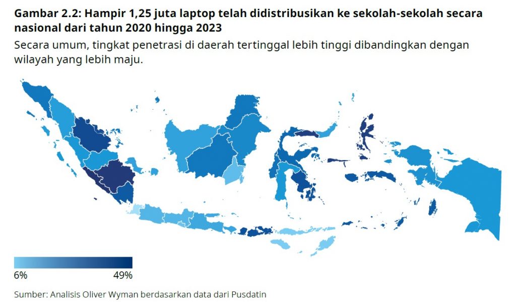 Distribusi Chromebook Bantuan untuk Sekolah